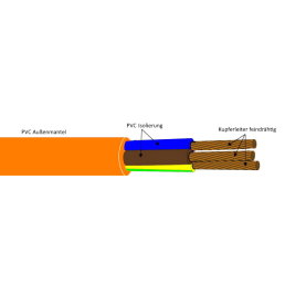 H05VV-F PVC Schlauchleitung, 3G1,5mm², orange, 100m