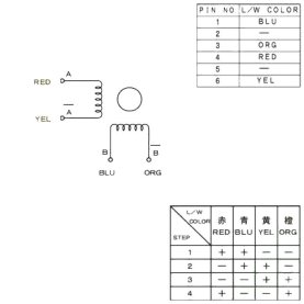 Schrittmotor, 42mm, 1,8°, 10,4V, 31R5, 3mm Vierkant-Achse