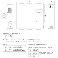 MeanWell Serien ENC-120/180/240/360, 120/180/240/360W...