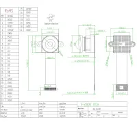 Agr_EcamV2 Kameramodul OmniVision OV5640 5MP 166° Weitwinkel 31-Pin