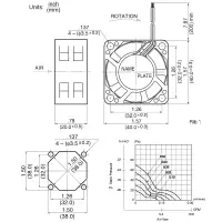NMB 1608KL-05W-B19-L50 Axiallüfter 40x40x20mm | 24VDC 1W 8,4m³/h 20dBA | Tacho