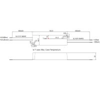 MEAN WELL LPC-60-1050 Konstantstrom LED-Treiber, IP67 |...