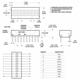 AVAGO HDSP-4836 LED-Balkenanzeige, 10 Elemente 5,08x1,52mm , rot/gelb/grün/gelb/rot