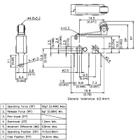 ECE ESS-05 Mikroschalter, 20mm, 3A, 250V~, 1 Wechsler,...