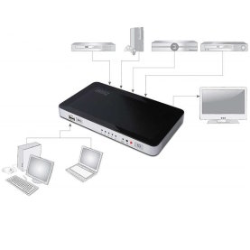 DIGITUS DS-45310 HDMI-Switch, 4+1 HDMI und USB2.0 PC-Port