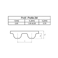 OPTIBELT OMEGA 2502MHP6 Zahnriemen, 2MHP Profil, L 250mm, B 6mm, Chloropren