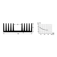 Fischer Elektronik SK7125SA Strang-Kühlkörper 120x37x25mm | Aluminium Schwarz