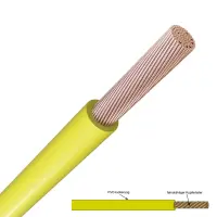 H07V-K 1,50mm² Aderleitung flexibel | Schaltlitze 100m Gelb
