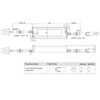 MEAN WELL Serie OWA-120E Tischnetzteile IP67 120W |...