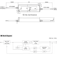 MEAN WELL LPV-150 Netzteil-Serie mit 32cm Anschlusslitzen, IP67 | 150W