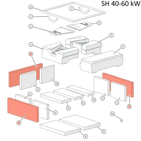 ETA SH 20-60 Vermiculiteisolierung Brennraum Seite,...