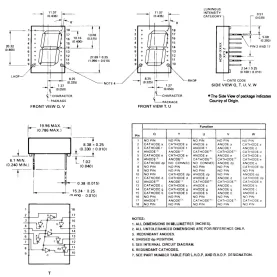 HDSP-N101 7-Segment LED-Anzeige, 1-stellig, 20mm, rot, gemeinsame Anode