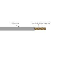 H05V-K 1,00mm² Aderleitung flexibel | Schaltlitze 100m Grau