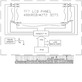 EDT ET0430G0DM6 4,3" (10,92cm) TFT Farbdisplay, 480x272, WQVGA, TTL (RGB), 3,3V