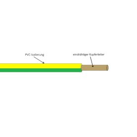 H07V-U PVC-Aderleitung, eindrähtig, 4,0mm²,...