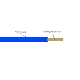 H07V-U PVC-Aderleitung, eindrähtig, 1,5mm², 100m, blau