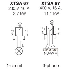 NORDIC-ALUMINIUM XTSA67 3-Phasen Stromschienen-Adapter, Drehstrom