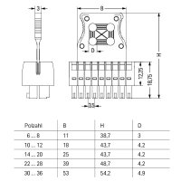 WAGO 713-1108/033-000 Federleiste CAGE CLAMP®, RM3,5,...