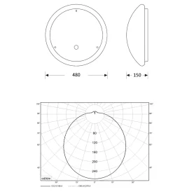 FLUOLITE RKL4 LED Anbauleuchte mit opaler Abdeckung,...