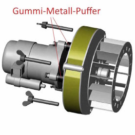 Gummi-Metall-Puffer f&uuml;r Abgasgebl&auml;se...
